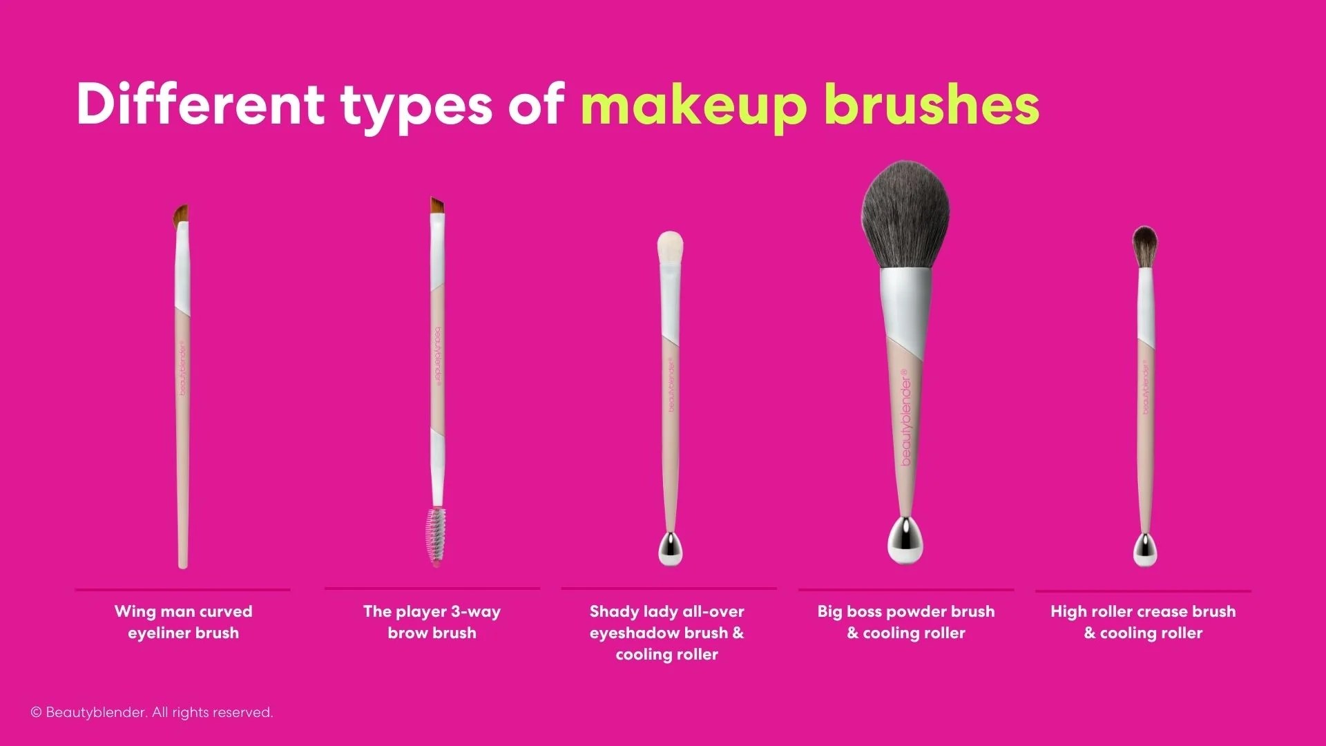 A Complete Guide to Using Makeup Brushes: From Beginner to Pro (5)