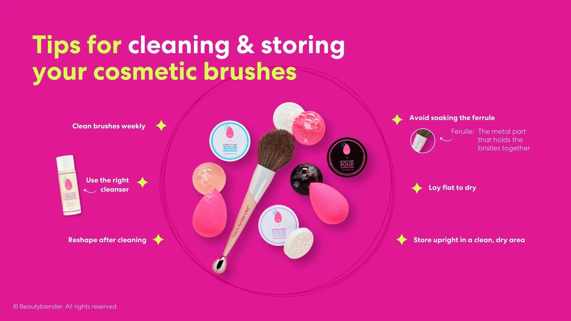 A Complete Guide to Using Makeup Brushes: From Beginner to Pro (15)