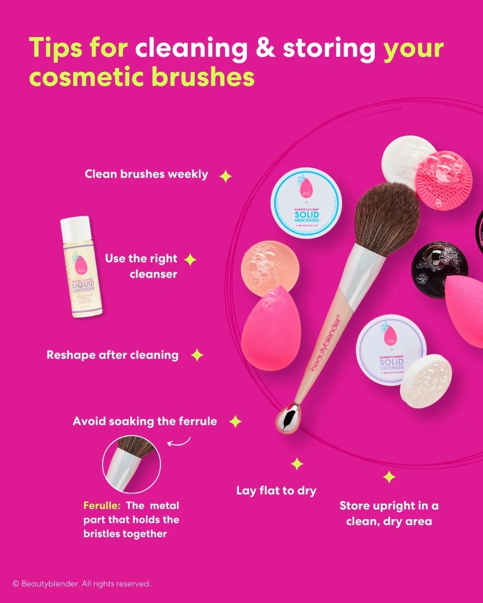 A Complete Guide to Using Makeup Brushes: From Beginner to Pro (16)