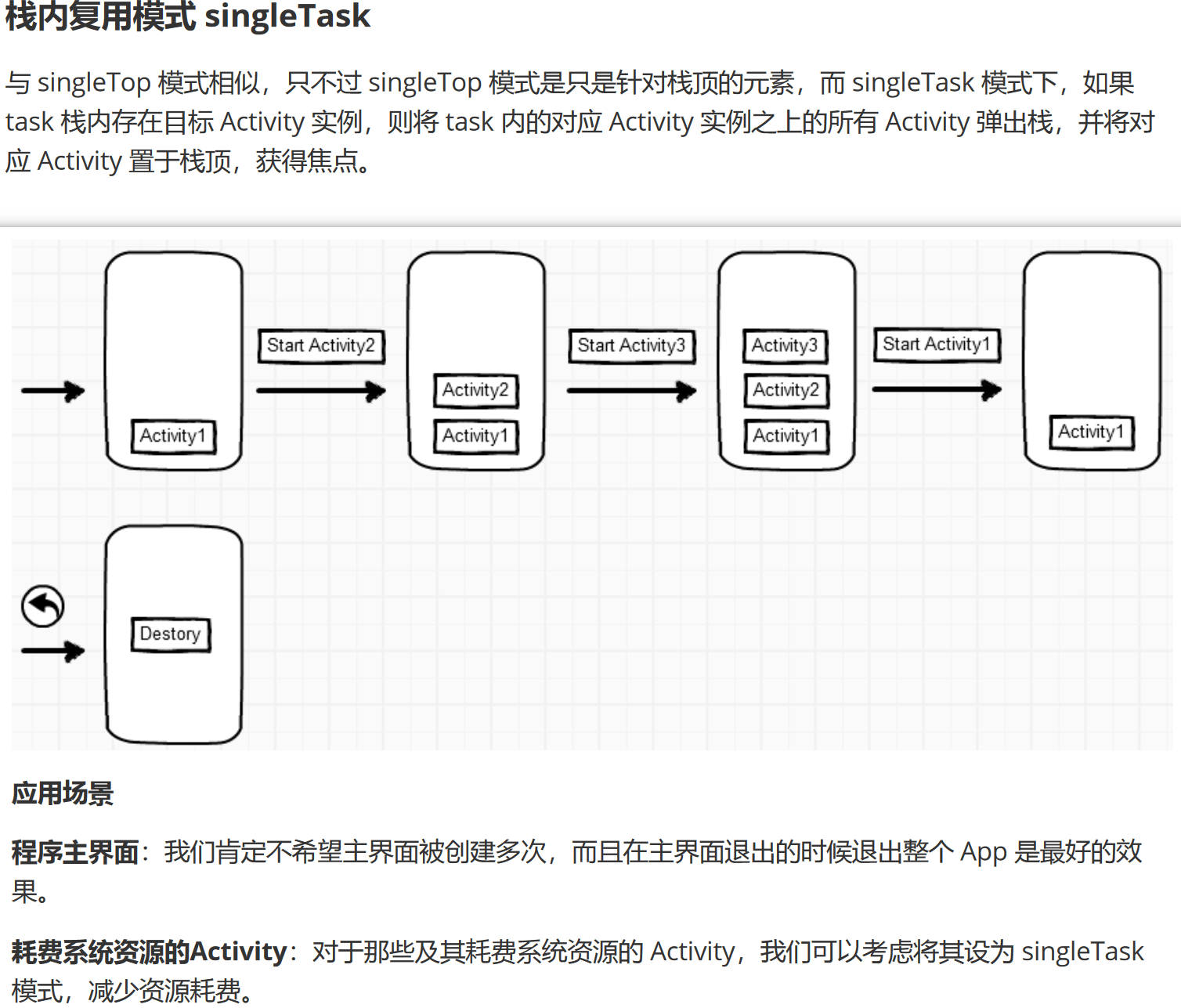 Android基础教程(非常详细)从零基础入门到精通,看完这一篇就够了-CSDN博客 (9) Android基础教程(非常详细)从零基础入门到精通,看完这一篇就够了-CSDN博客 (9)